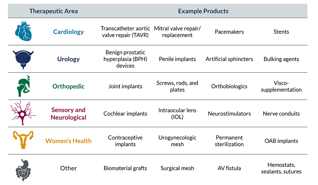 implants-injectables-1.png