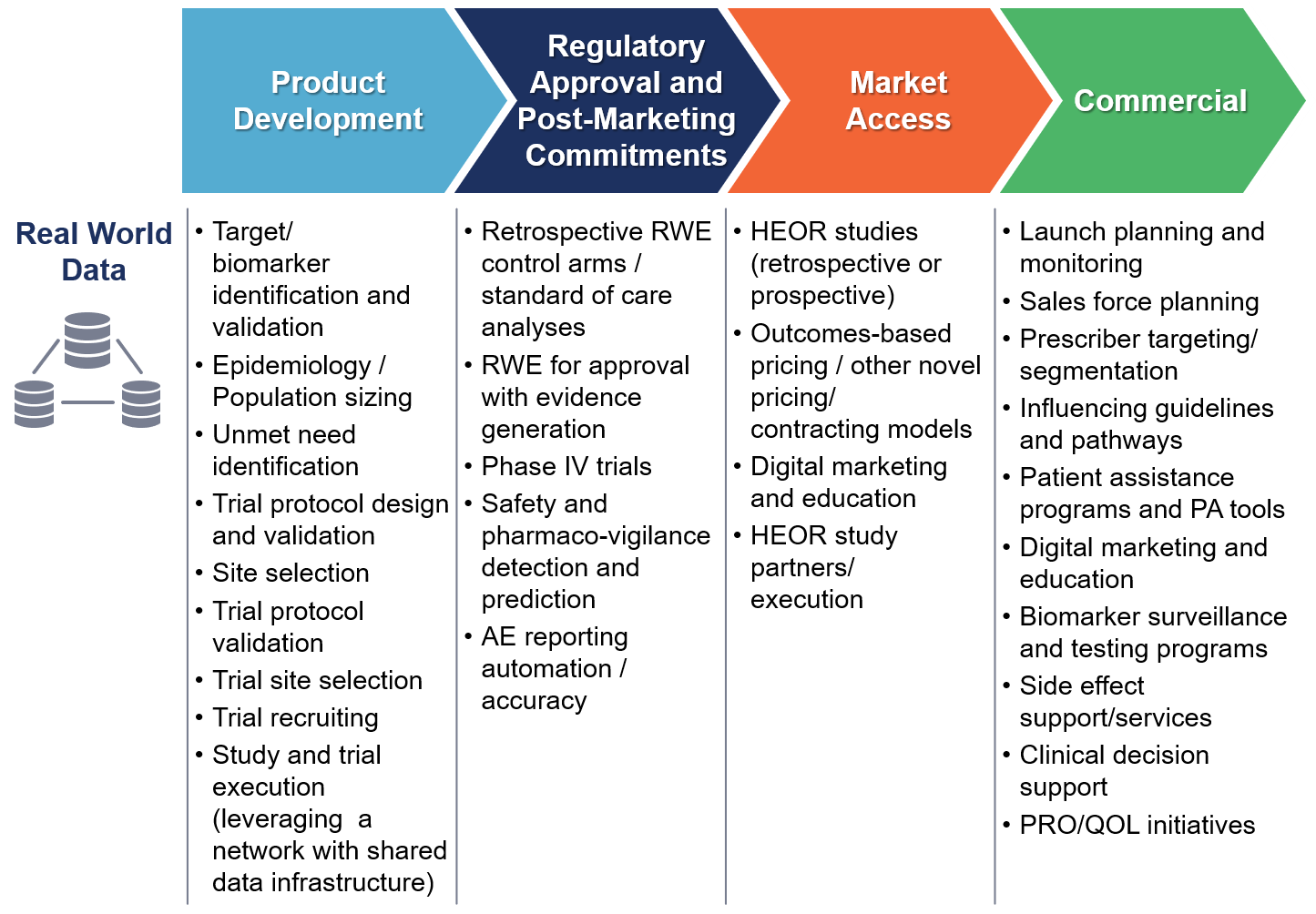 figure4-rwd.png