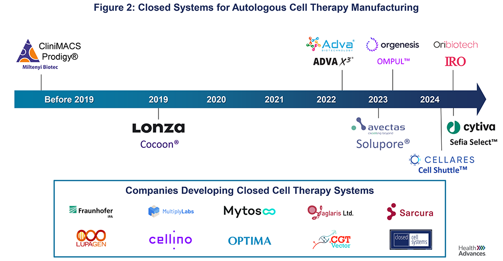 cell-therapy-2.png