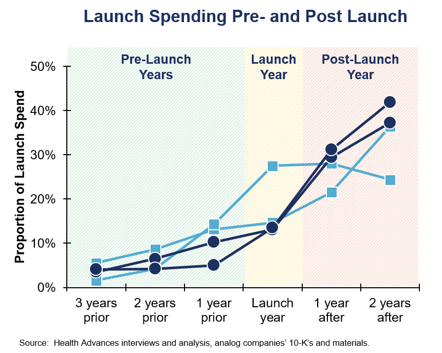 picture1-launch.png