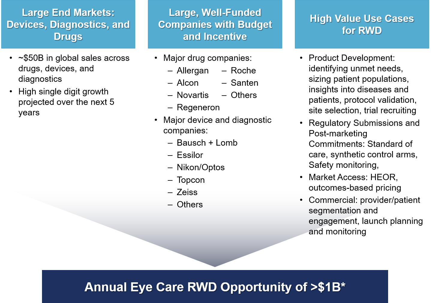 figure2-rwd.png