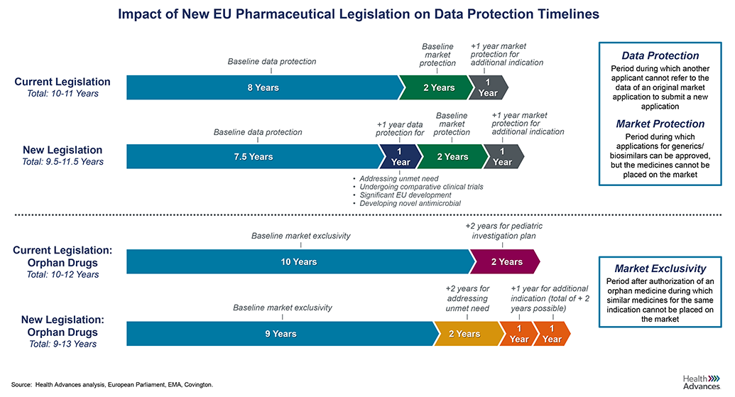 europe-pharma-figure1.png