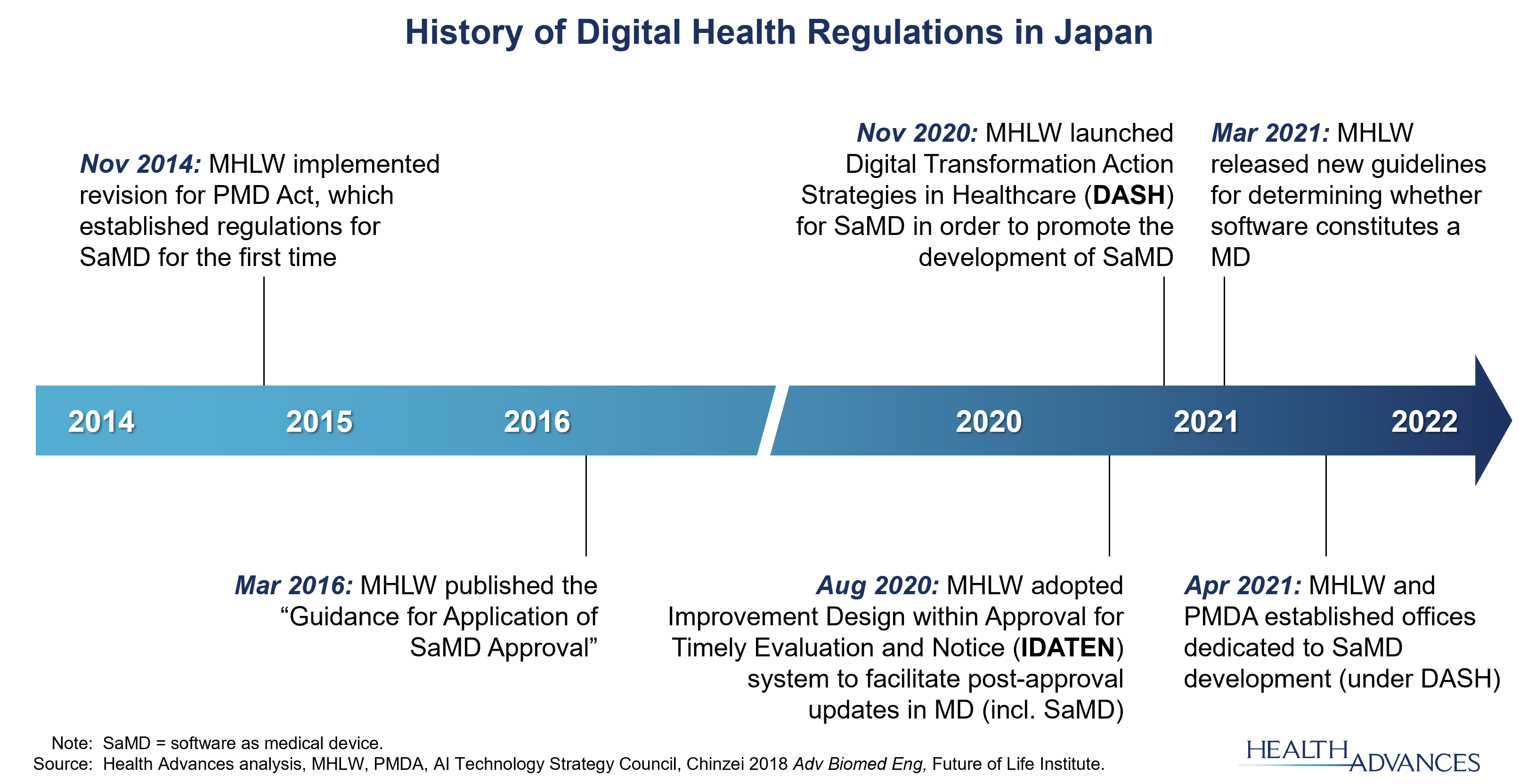 regulation-japan.png