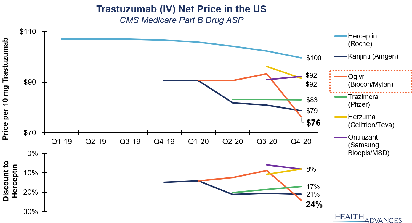 figure-5b.png