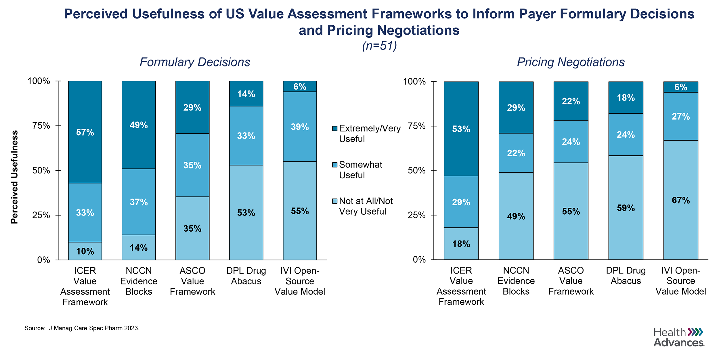 figure2a.png