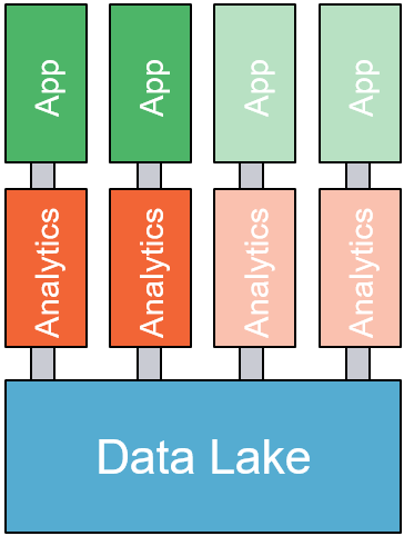 datafirst.png