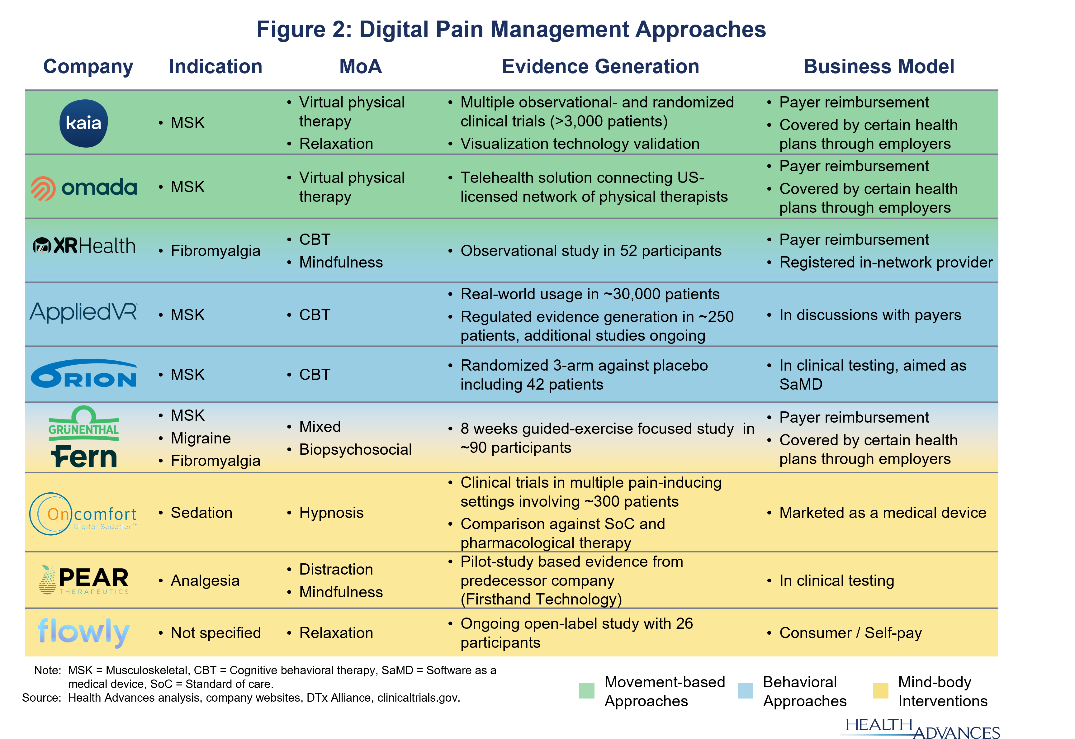 figure 2.png