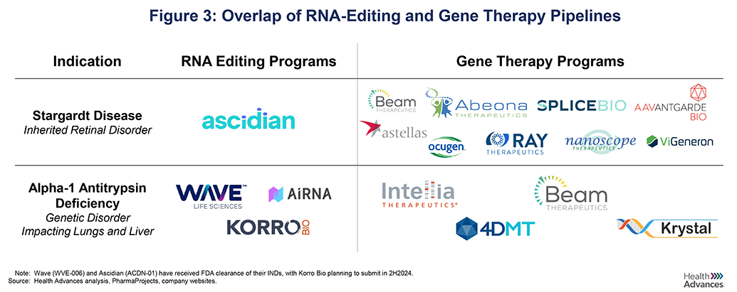 messenger-rna-figure3.png