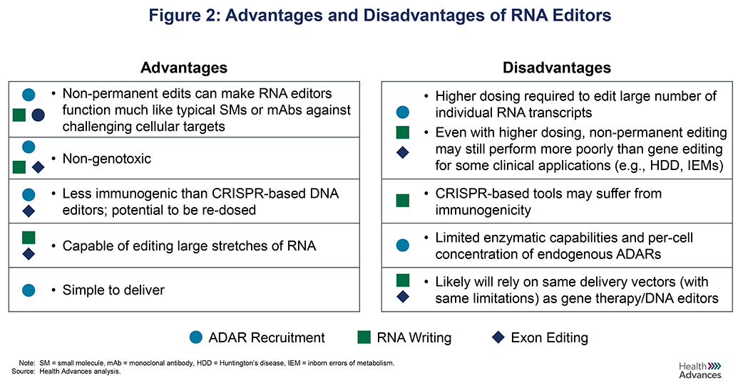 messenger-rna-figure2.png