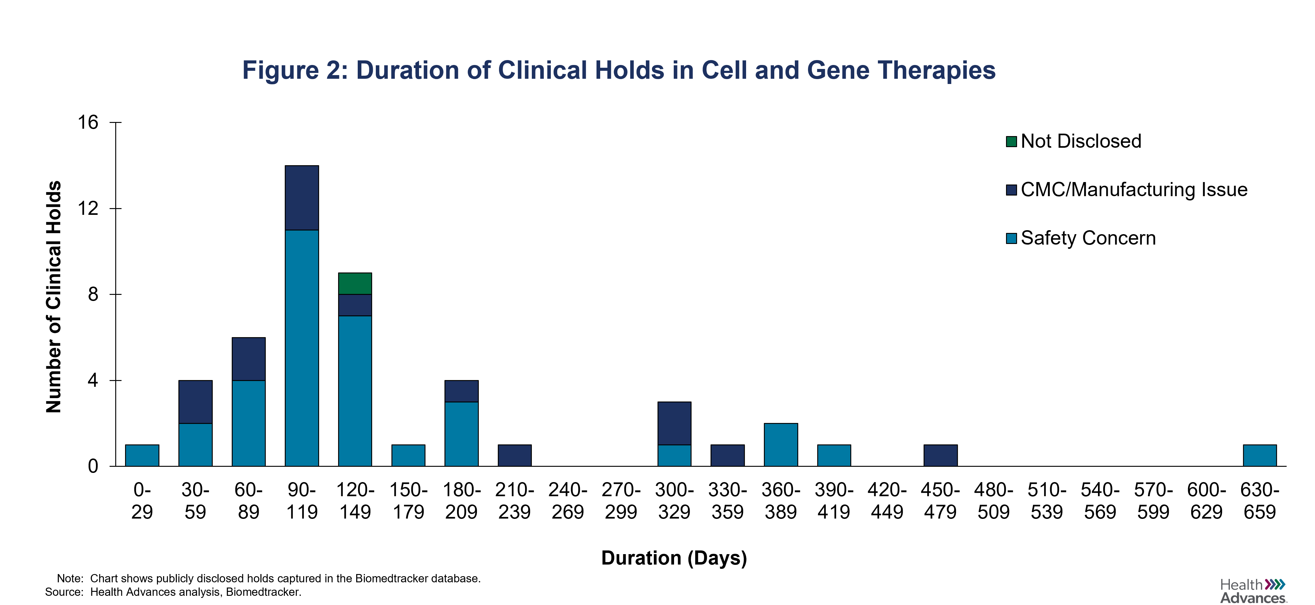 figure 2.png